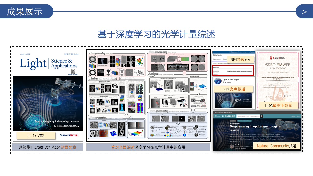 幻灯片7.PNG