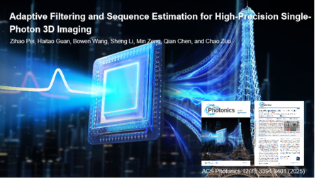 We propose an advanced single-photon imaging technique that combines photon sequence estimation with adaptive Gaussian filtering to mitigate photon pile-up effects and achieve accurate 3D imaging with