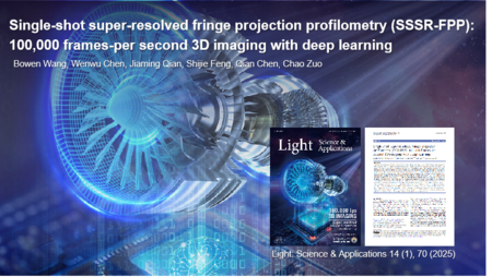 A learning-based ultrafast 3D imaging technique, termed single-shot super-resolved FPP (SSSR-FPP), that is capable of reconstructing 3D images of non-repetitive dynamic events at 100,000 fps.