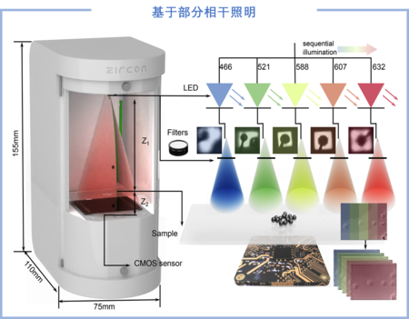学术成果5.png