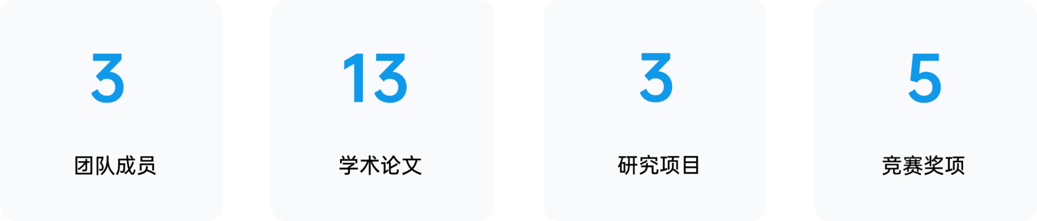 研究概况2.png