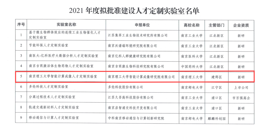 企业微信截图_1637893552257.png