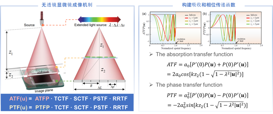 学术成果2.png